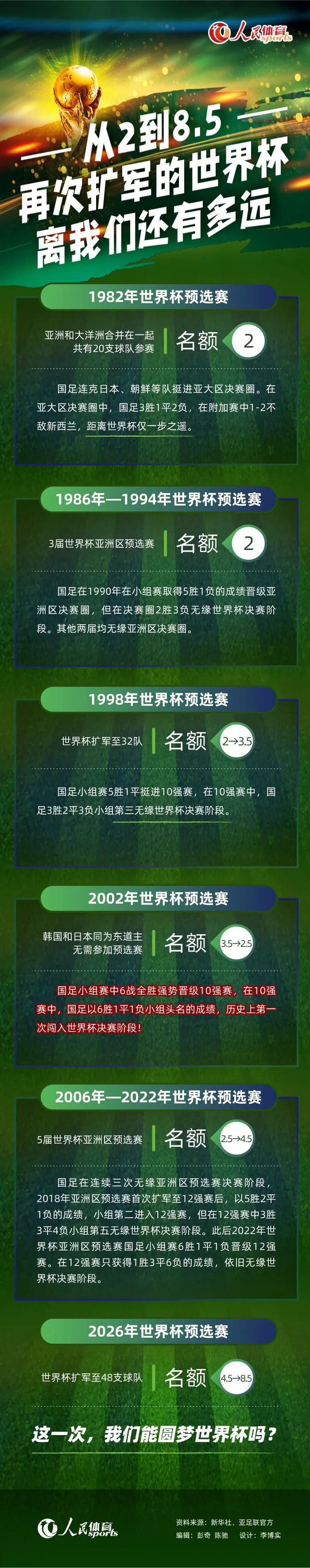 张继聪、宣萱、颜卓灵、姜皓文、薛凯琪、谭耀文、安志杰、李璨琛，八位主演依次向后排列，交织在一起的三方势力造型、神态各异，让影片的;案中案更加神秘，身后的汹涌波涛却在暗示着超燃对决即将展开，剑拔弩张的氛围跃然于画面之上